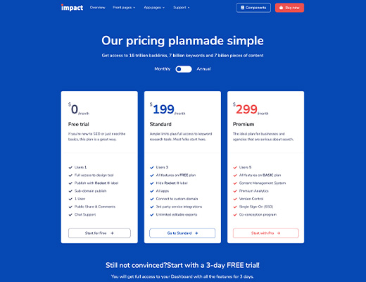 Pricing Page