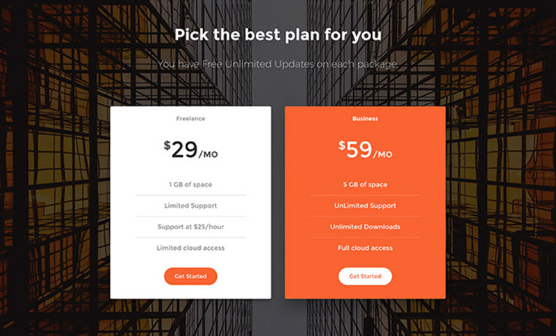 Now UI Kit Pro Angular by Creative Tim